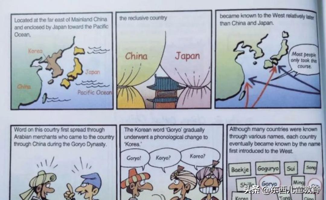 一套适合所有孩子的英语学习方法,让孩子学习英语的方法