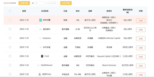 普通人如何抓住风口赚钱,普通人如何找对风口赚到钱