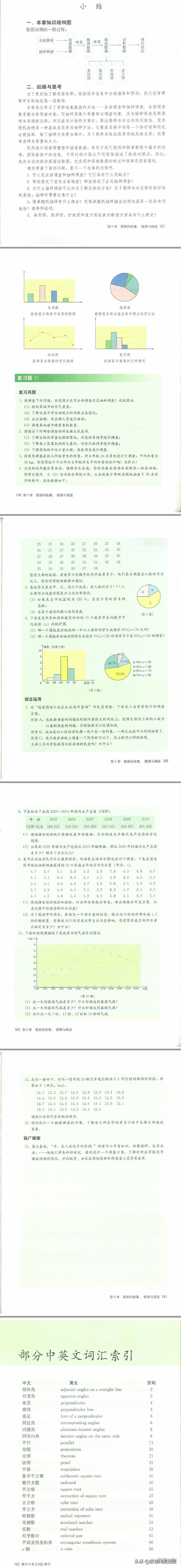 寒假预习七年级下册数学书,人教版七年级寒假预习资料推荐