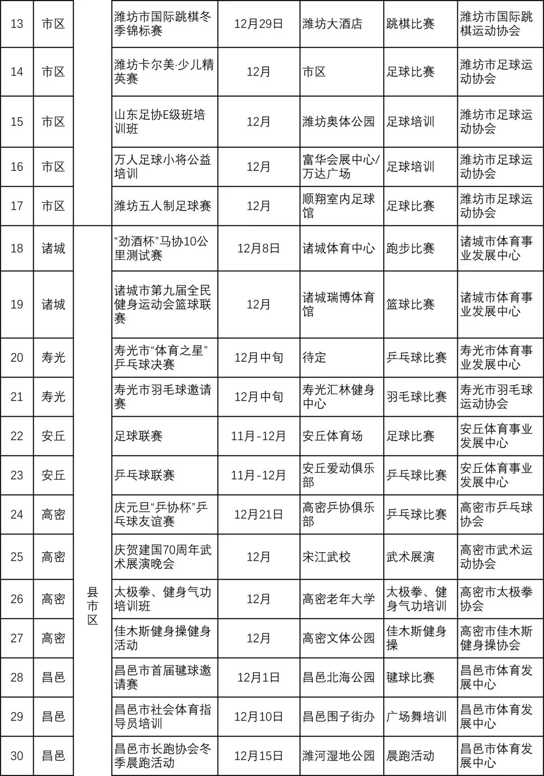 800万的体育场,8000座体育馆
