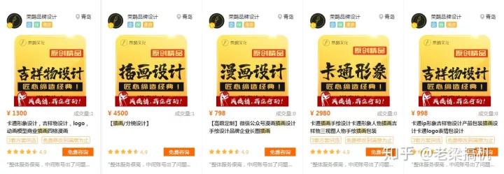 业余有哪些靠谱的赚钱副业,有哪些自由又挣钱的副业