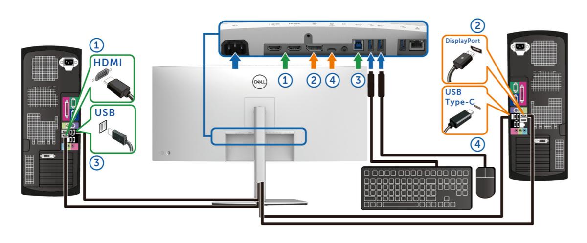 戴尔19寸宽屏,戴尔27寸屏幕推荐