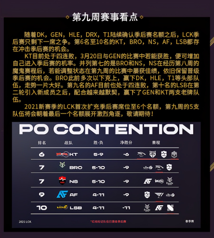 bo承认假赛,bo为什么承认自己假赛