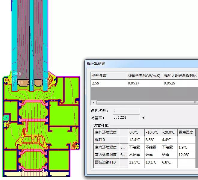 一个细节提升门窗保温,门窗保温哪种好用又实惠