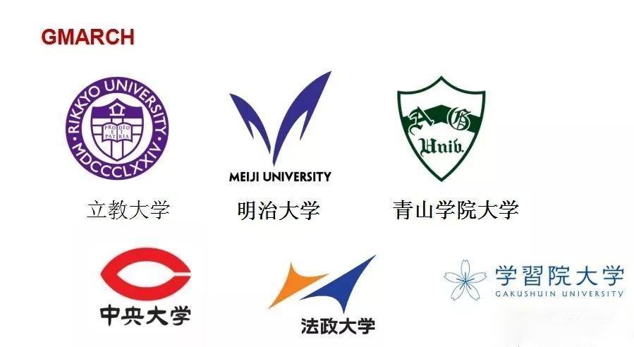 日本明治大学留学申请,日本大学介绍明治大学