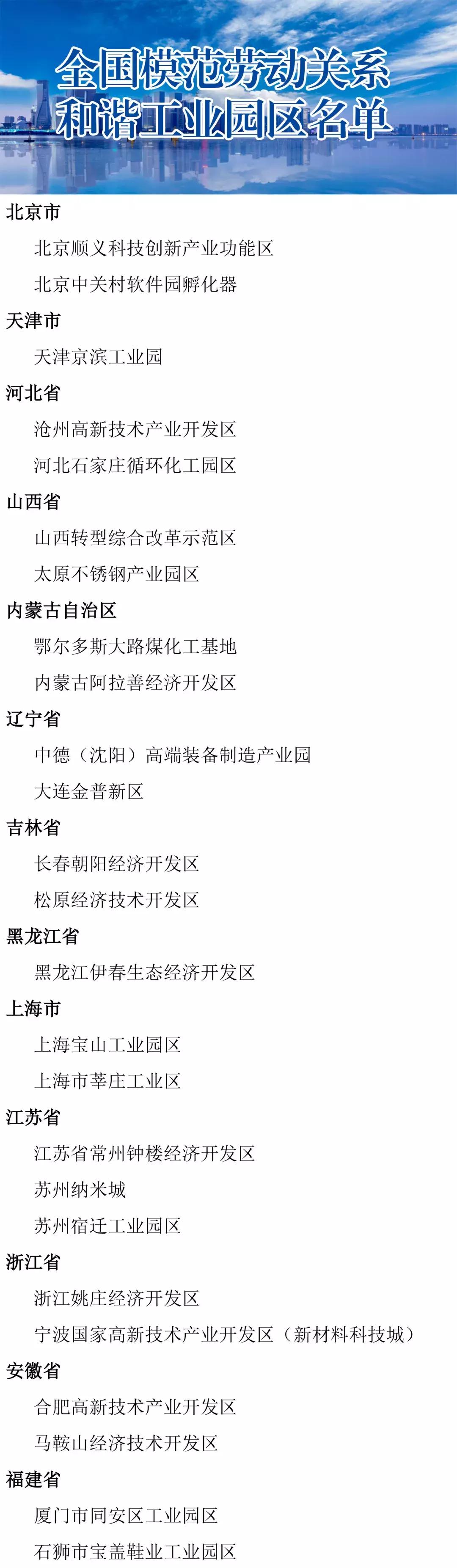 全国模范劳动关系和谐企业,2018全国和谐劳动关系示范企业