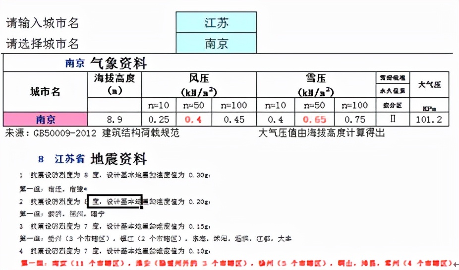 excel中开发工具的作用,excel工作应用案例