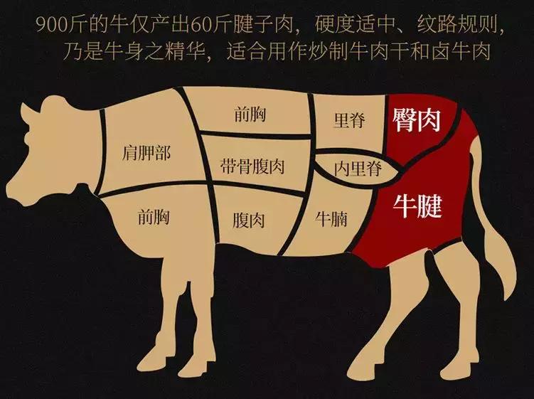 好吃到舔指头！咬上一口，肉汁儿四溢，满足到飘起来