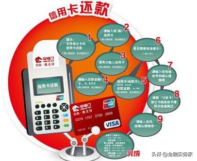 信用卡还款有几种方法还款,信用卡最合适的还款是什么方式