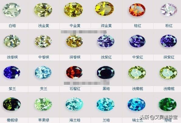 钻石珠宝入门基本知识 (珠宝知识讲解钻石)