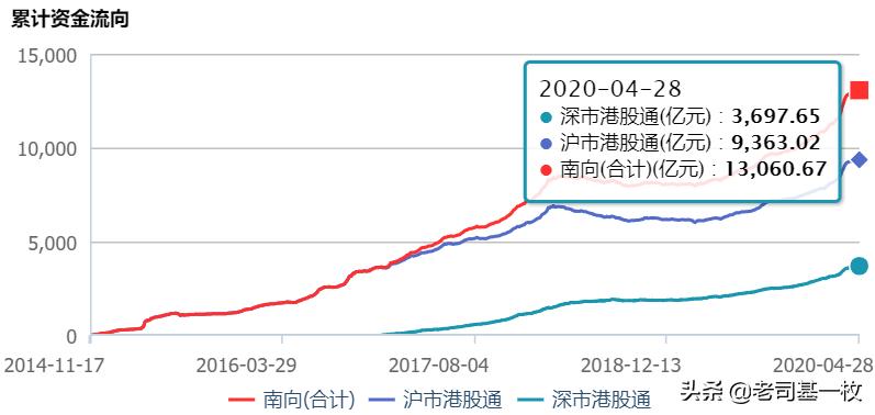 选大牛的正确方法和注意事项,新手怎样挑选大牛