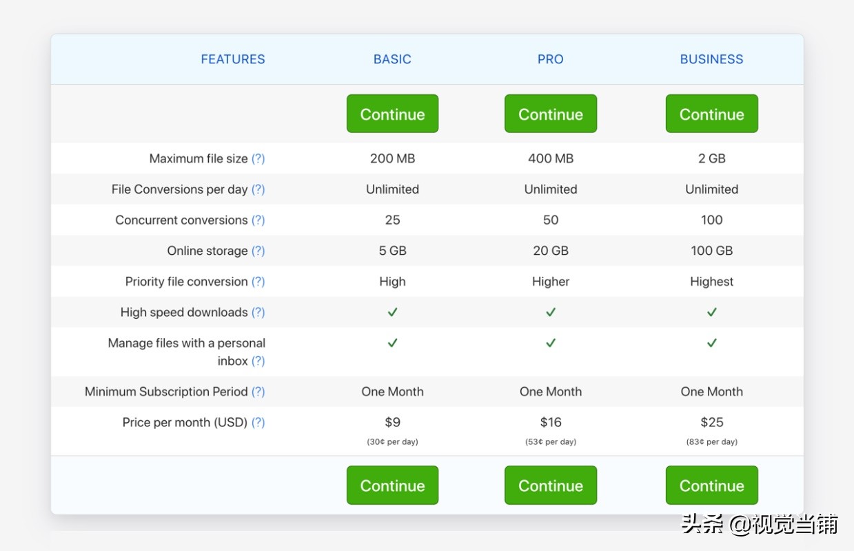 收藏这几个网站轻松做自媒体,收藏的网站免费