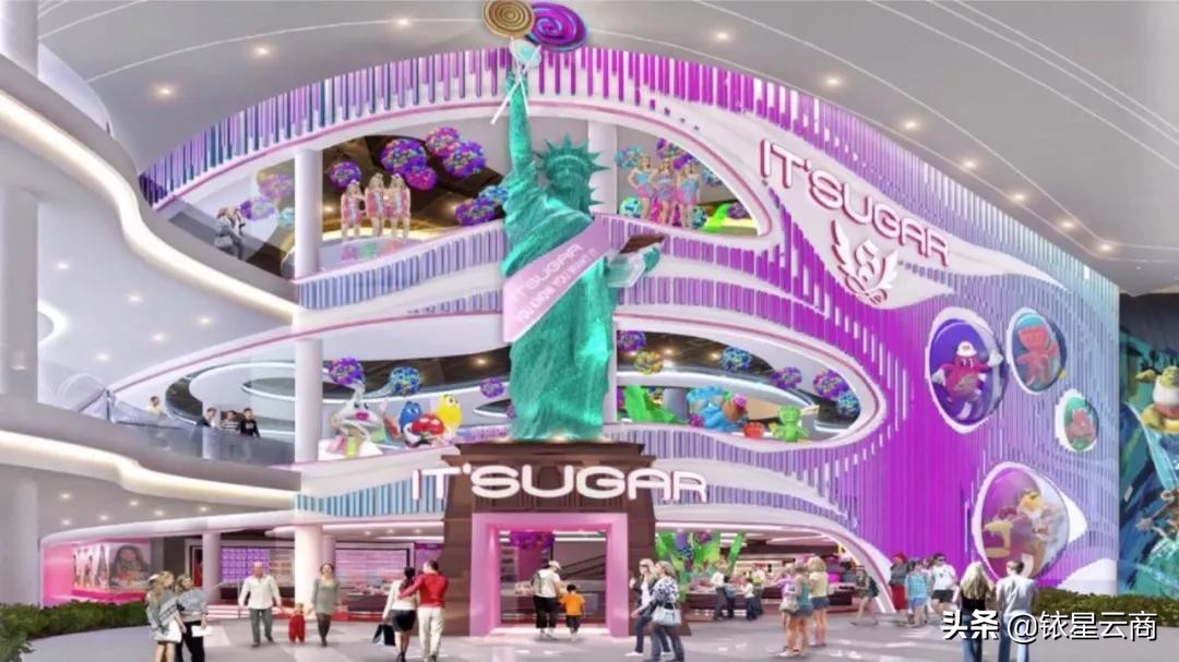 美国梦综合体购物中心,美国未来商业综合体