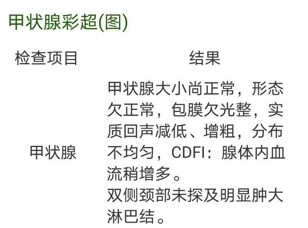 自然疗法治愈新冠病毒,桥本氏病自愈最快方法