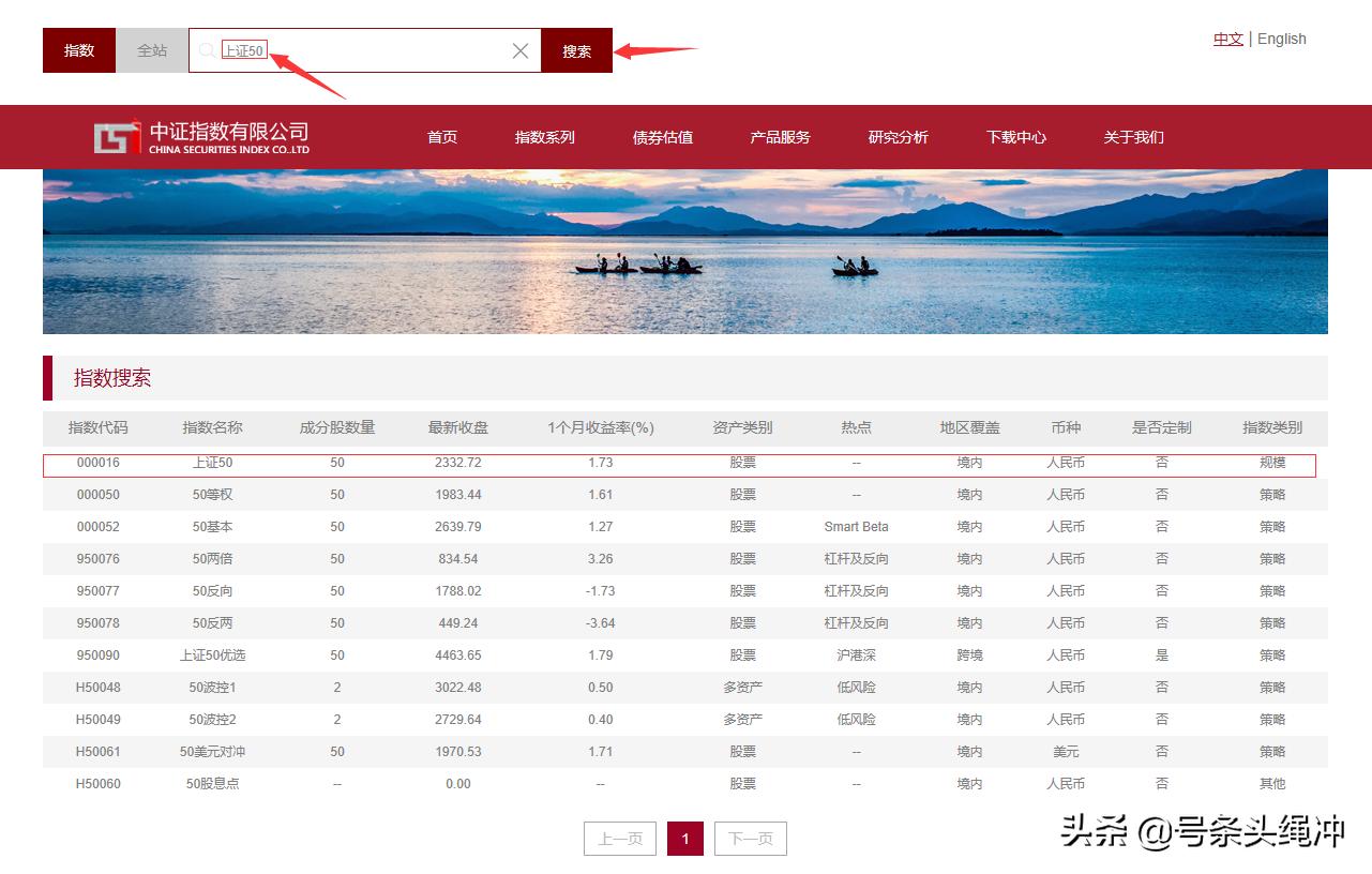 指数基金对应股票,买指数基金和买个股哪个赚钱