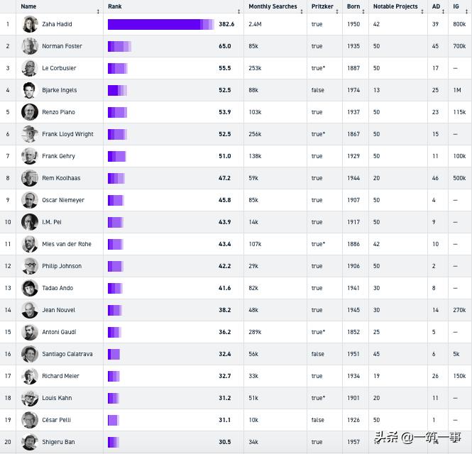 品牌设计公司怎么起步,品牌设计如何选择公司做