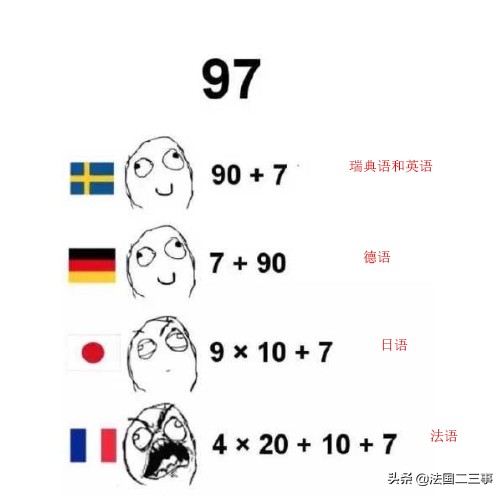 法语真的太难学了英语怎么说,法语真的有点难用法语怎么说