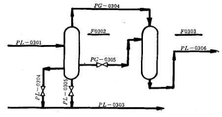 管道编号代码示意图,管道编号和图号怎么看