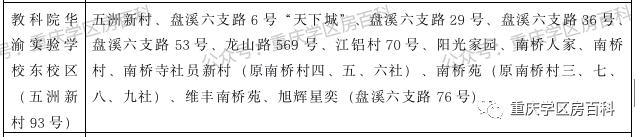 江北区小升初划片入学,水区幼升小怎样划分的