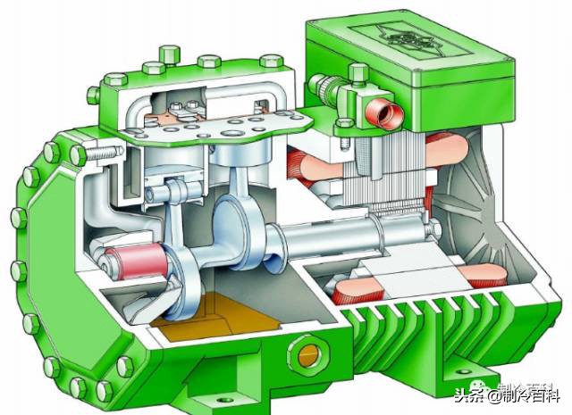 半封闭式活塞压缩机优缺点,半封闭活塞式压缩机故障分析视频