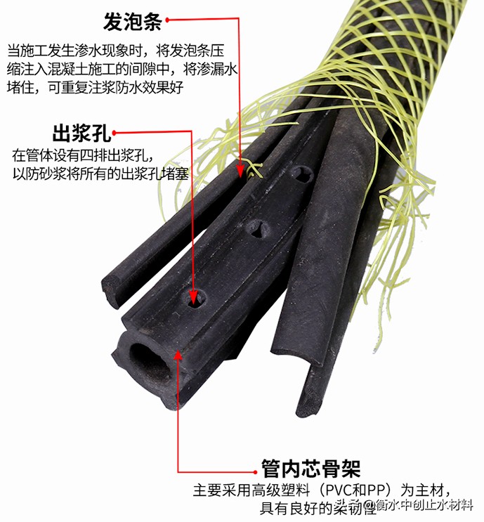 一次性注浆管与重复注浆管区别,重复性注浆管主要特点与施工流程