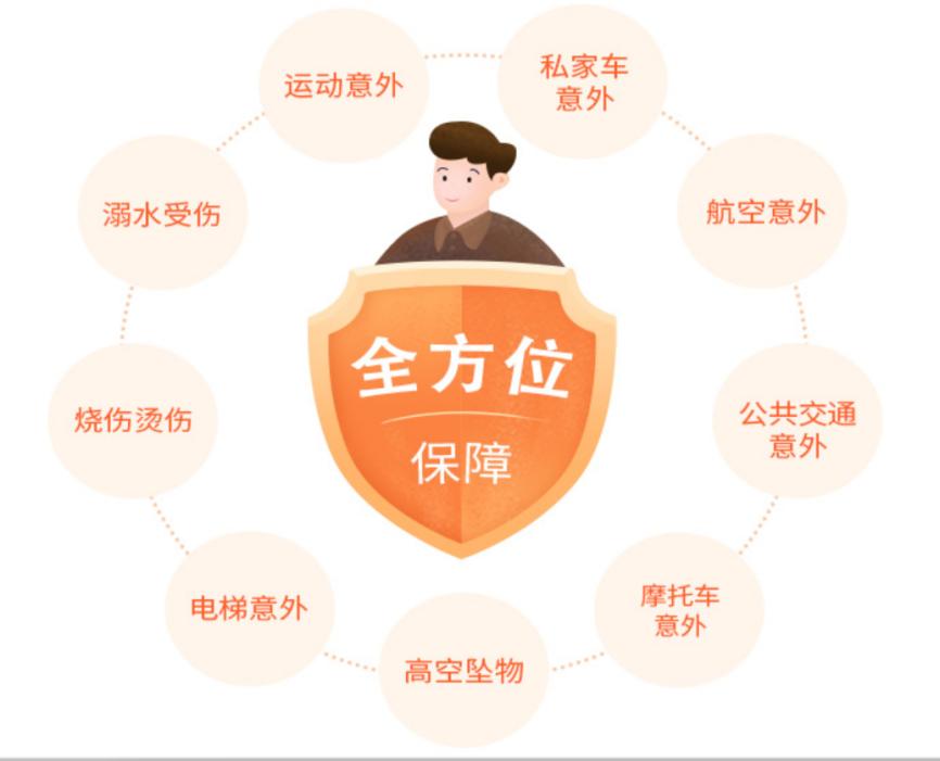 买保险选择招商信诺，生活更添幸福感