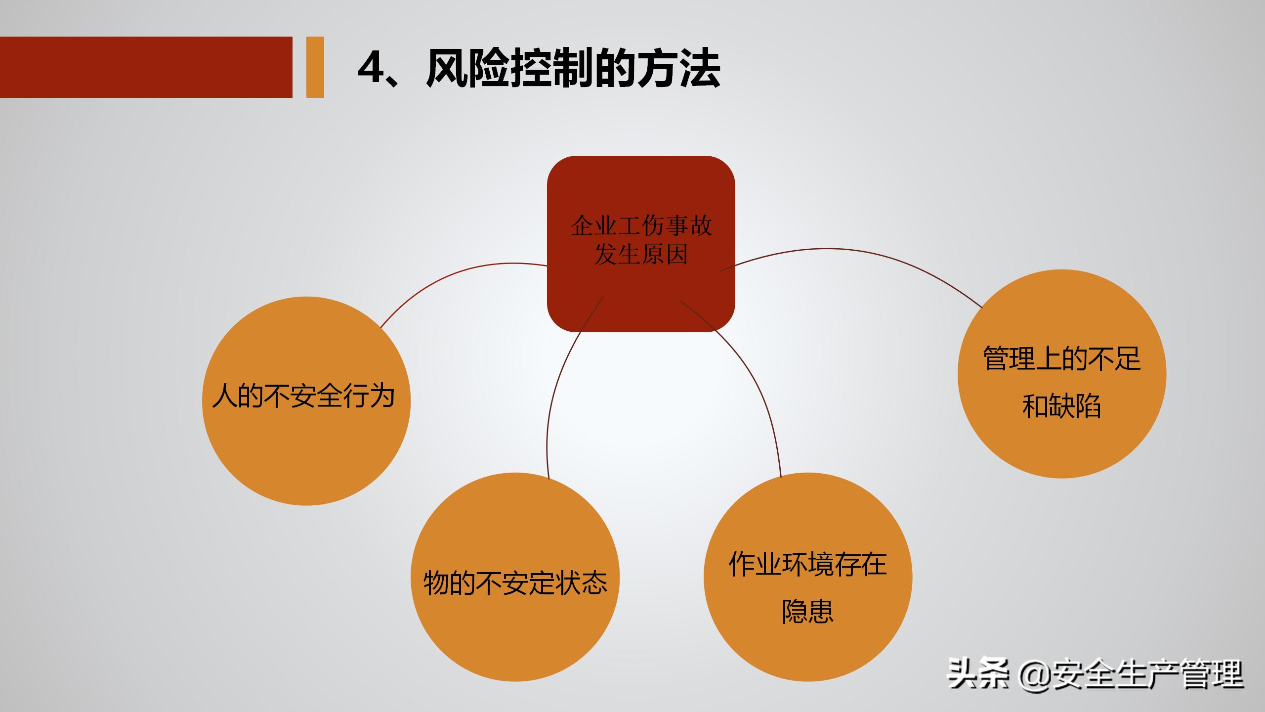 公司级安全教育培训多少学时,公司级安全教育培训感受