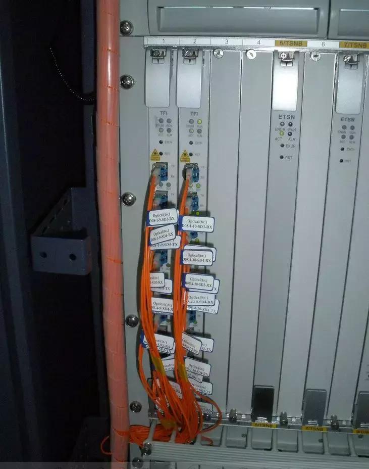 5g承载网和5g核心网详细解析,5g无线接入网的部署方案