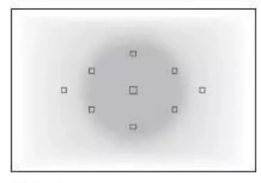 拍照前都需要测光吗,先对焦还是先测光好