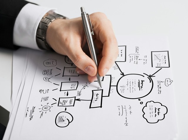 营销技巧和营销方法心得,营销技巧和营销方法视频