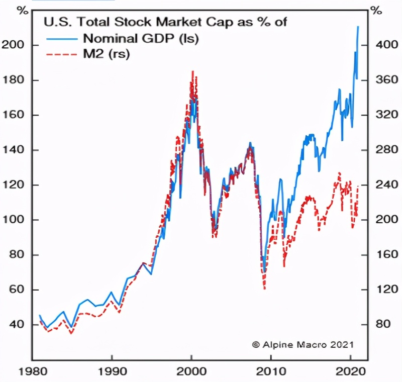 美股石油股下跌对a股影响,周五美股下跌周一a股的影响