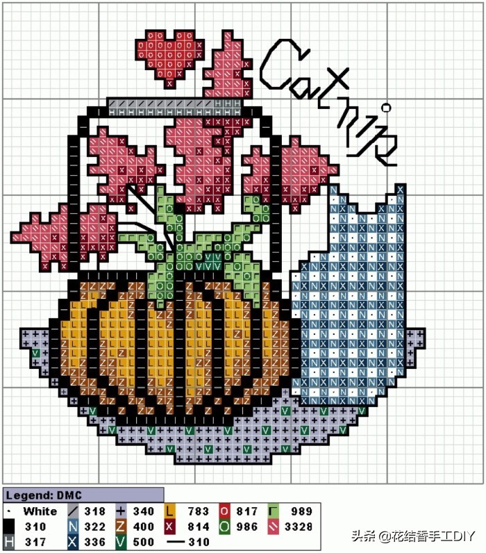 小型十字绣图案大全免费,简单好绣的十字绣图案