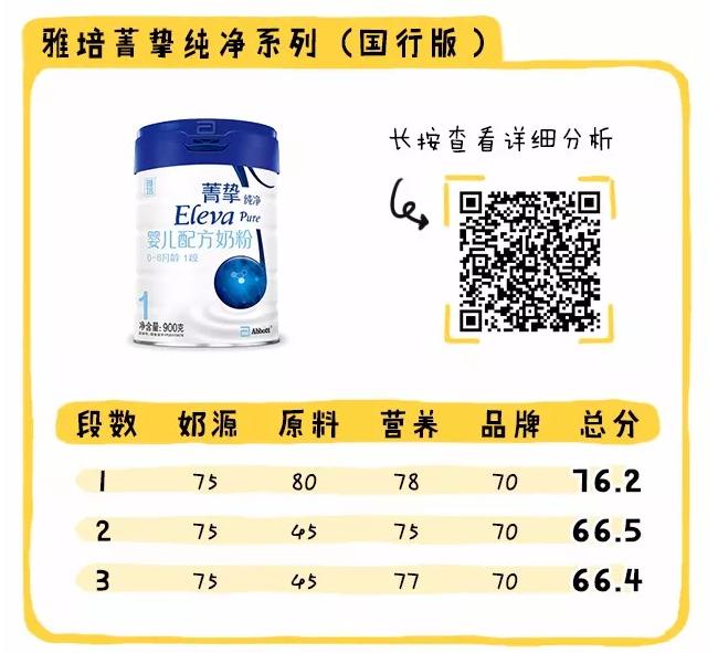 国行奶粉好还是海外版好,国行宝宝奶粉前十