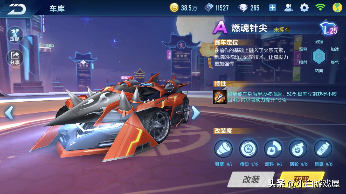 qq飞车天启多少点券可买,qq飞车手游道具车排行榜2019