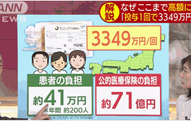 日本宣布攻克白血病是真的吗,日本医学界攻克了白血病是真的吗