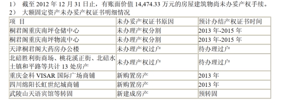 揭开企业的面纱,太极集团负债率为什么这么高