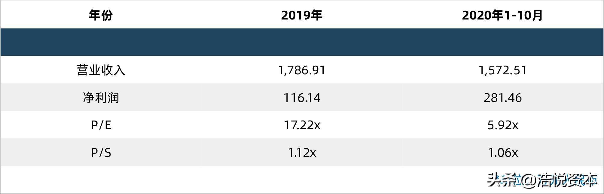 医保谈判最新消息pd1价格,四款国产pd-1进入医保