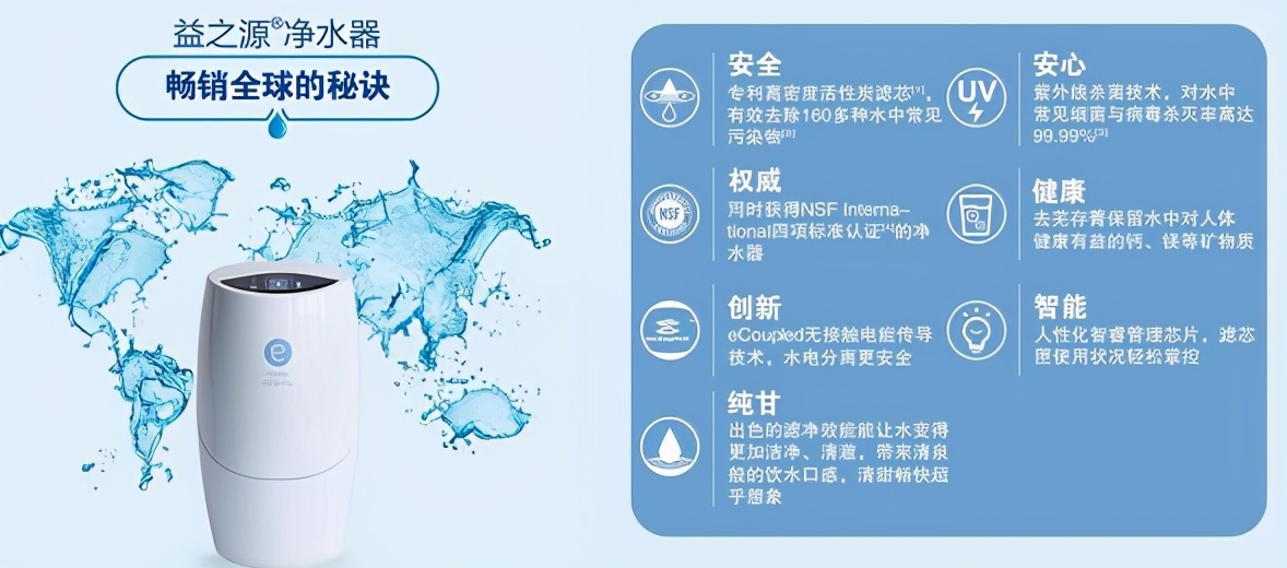 安利净水器净化后的水质,安利反渗透净水器