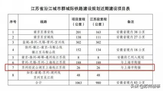青浦到淀山湖镇,淀山湖往返青浦