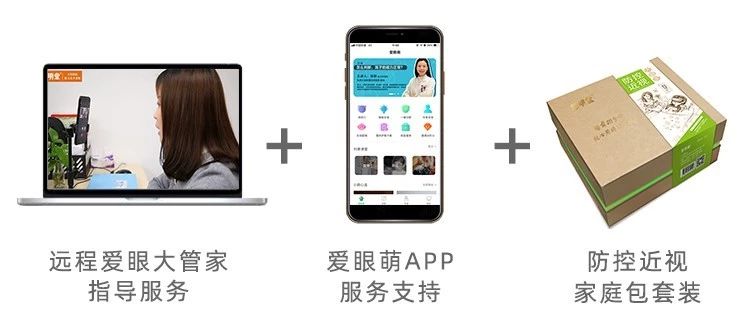 思明堂护眼中心,思明堂视力健康训练
