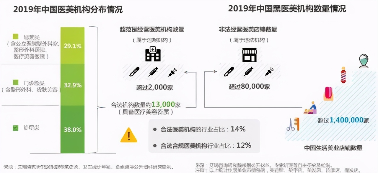 正规热玛吉和山寨的区别,热玛吉造假