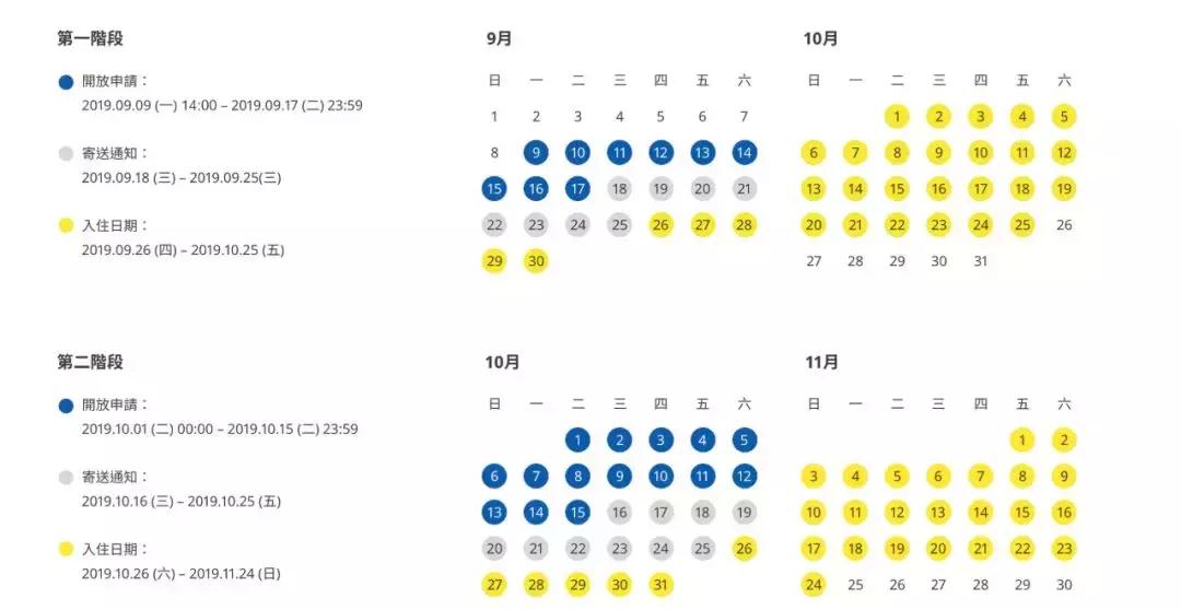 宜家旗下酒店,宜家快闪酒店