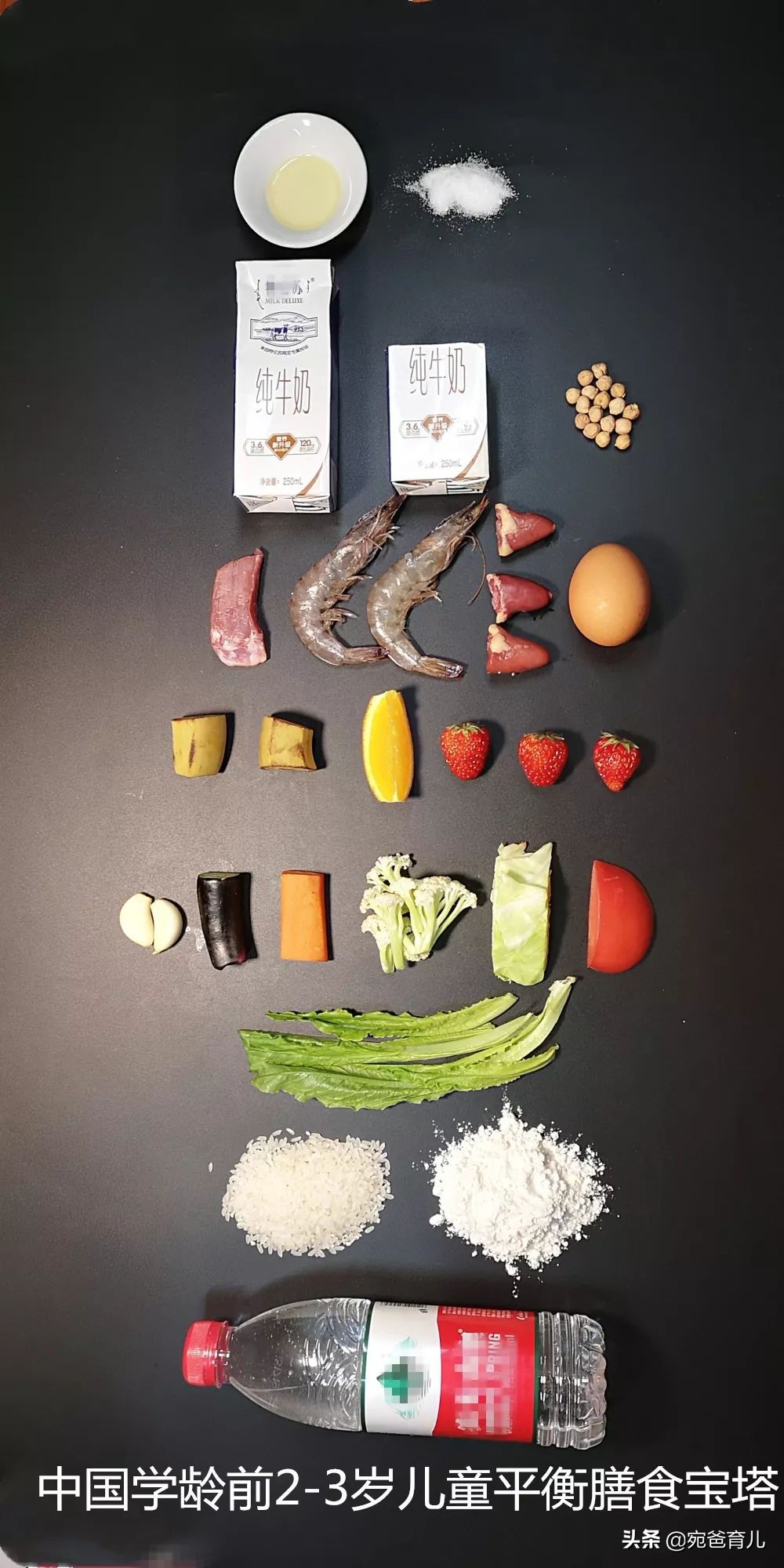 宝宝积食消化差吃什么食物比较好,宝宝积食一日三餐吃什么好