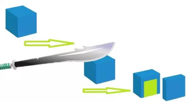 美容冠是什么样,美容冠是什么样的