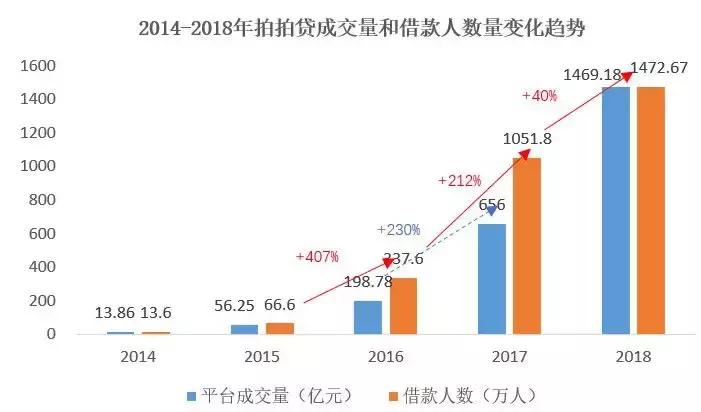 鲸准研究院官网,鲸准研究院资金流向