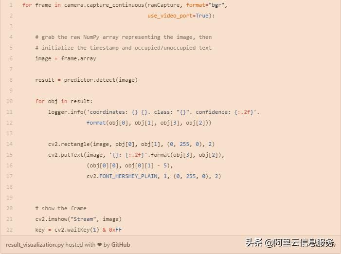 树莓派python编程指南,树莓派目标检测算法