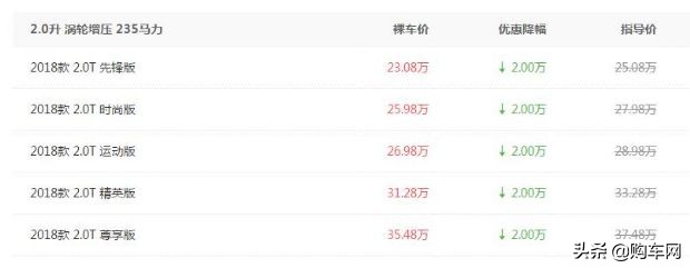 丰田皇冠百万豪车,400多万丰田皇冠豪车