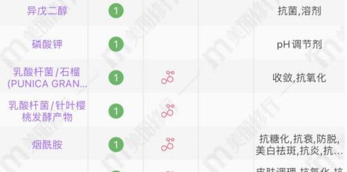 超市里不超过十块又便宜的洗面奶,超市里面的洗面奶哪一款最好
