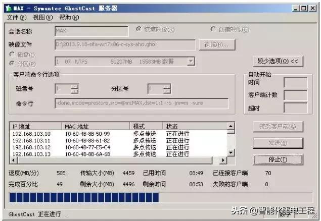 到底是什么原因导致视频监控网络系统不稳定？