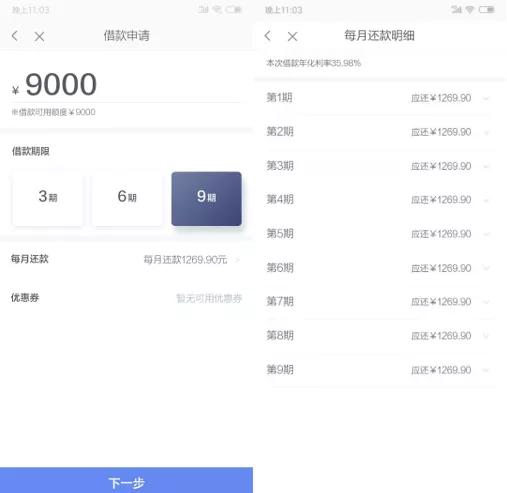 注册用户过亿的拍拍贷，引入铜板街资金放贷，隐形利率高达61%